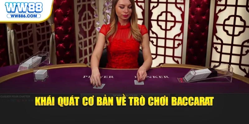 Khái quát cơ bản về trò chơi Baccarat